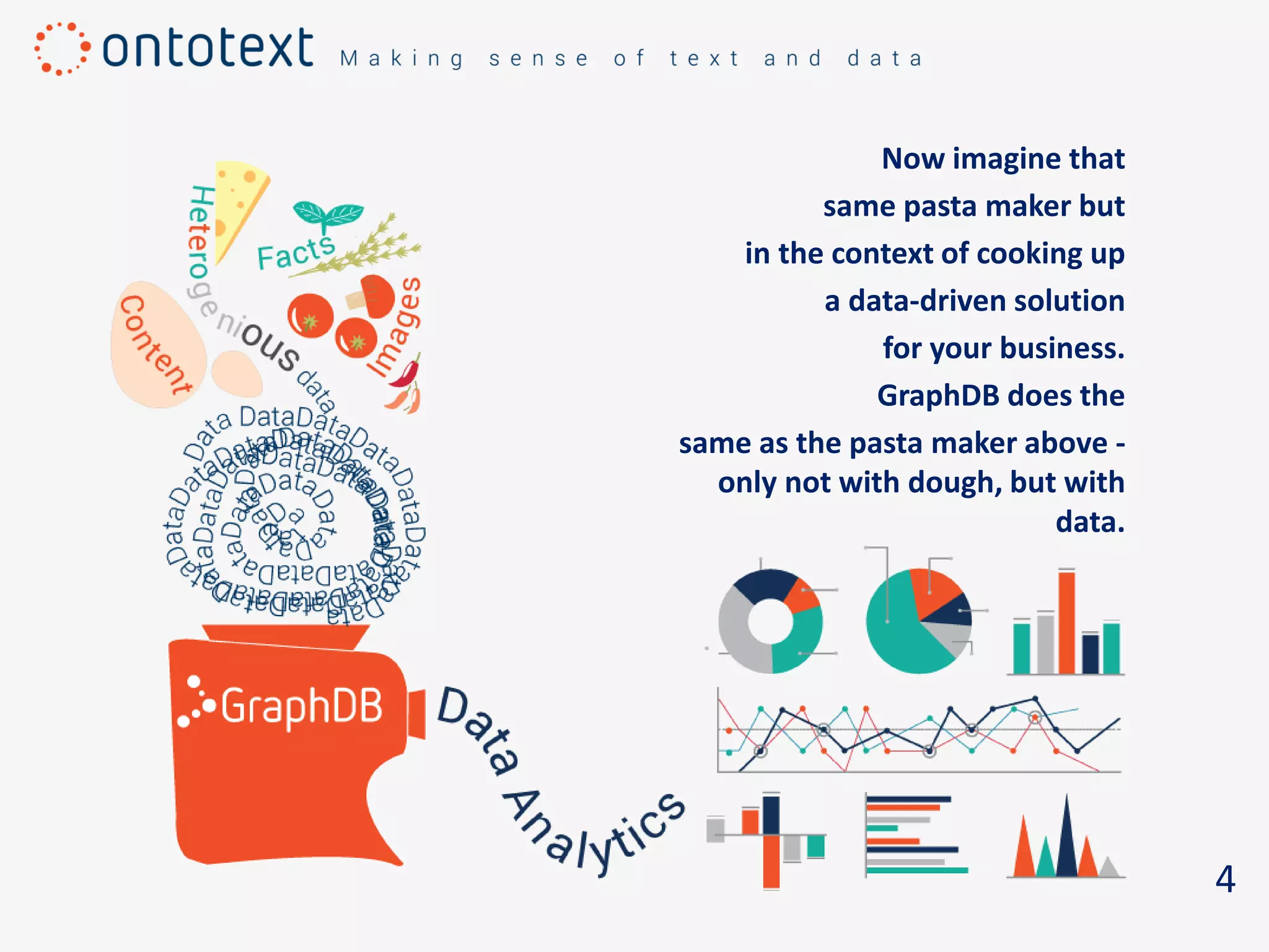 Now imagine that
same pasta maker but
in the context of cooking up
a data-driven solution
for your business.
GraphDB does the
same as the pasta maker above -
only not with dough, but with
data.
4
 