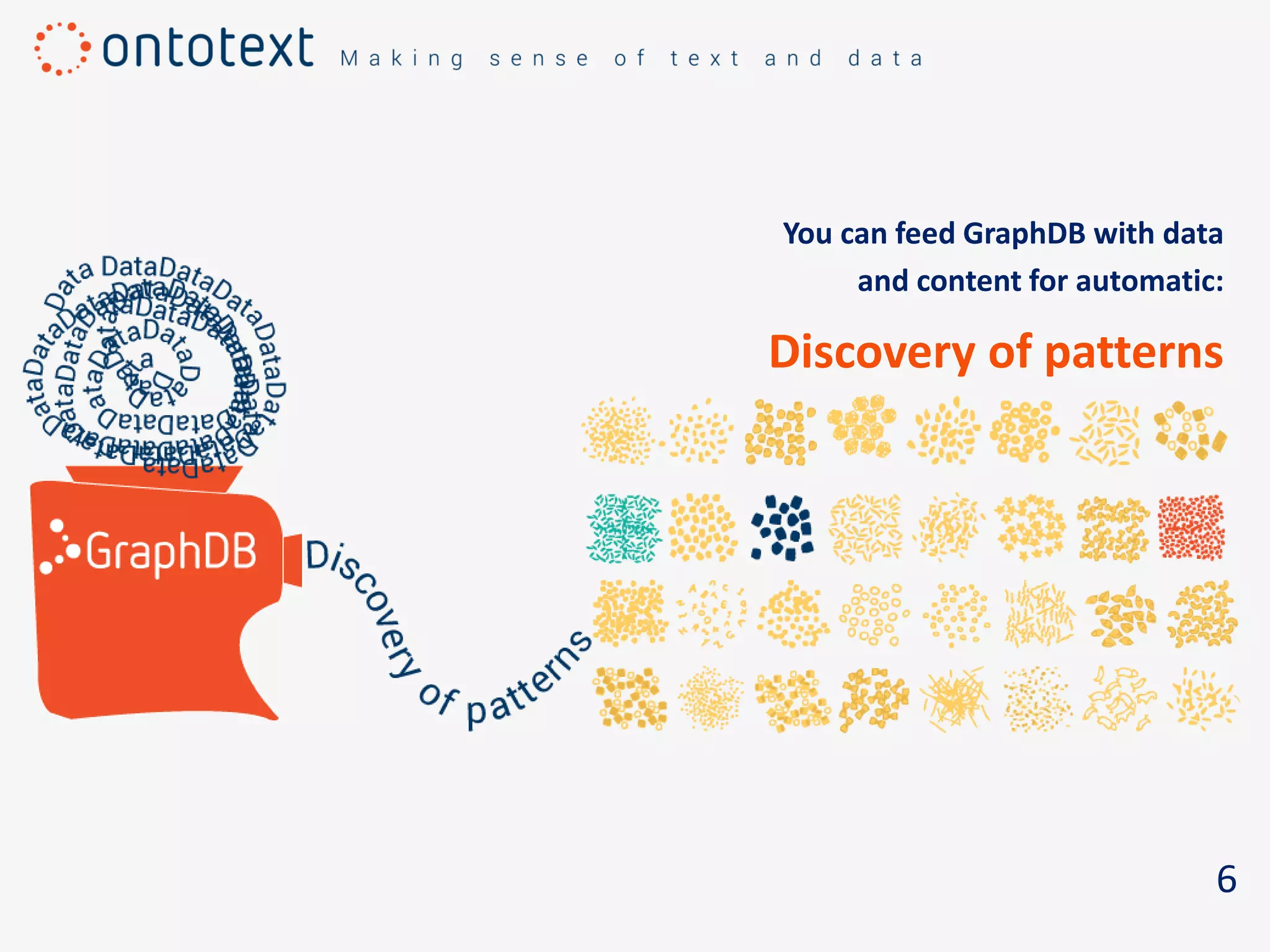 6
You can feed GraphDB with data
and content for automatic:
Discovery of patterns
 