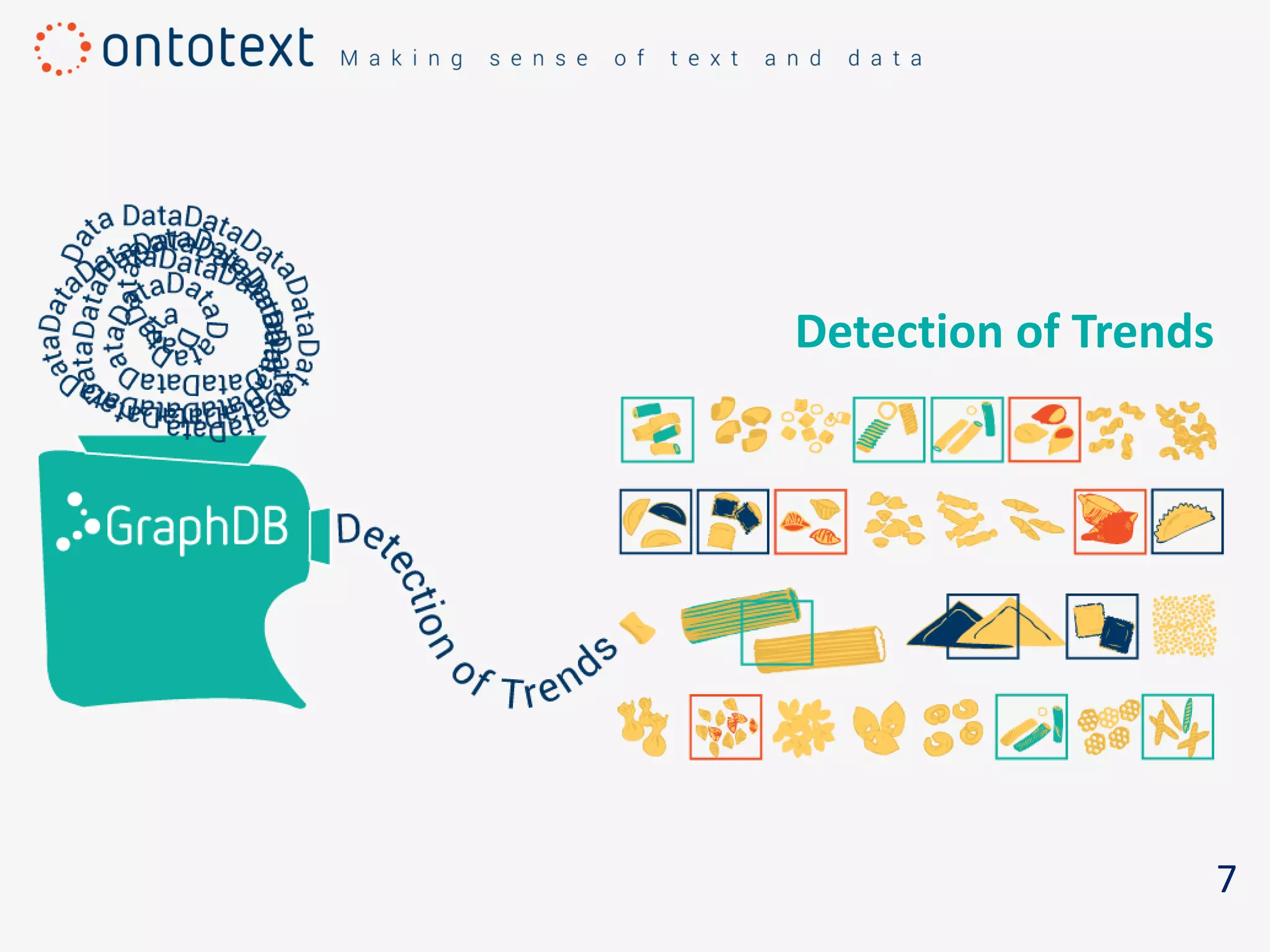 7
Detection of Trends
 