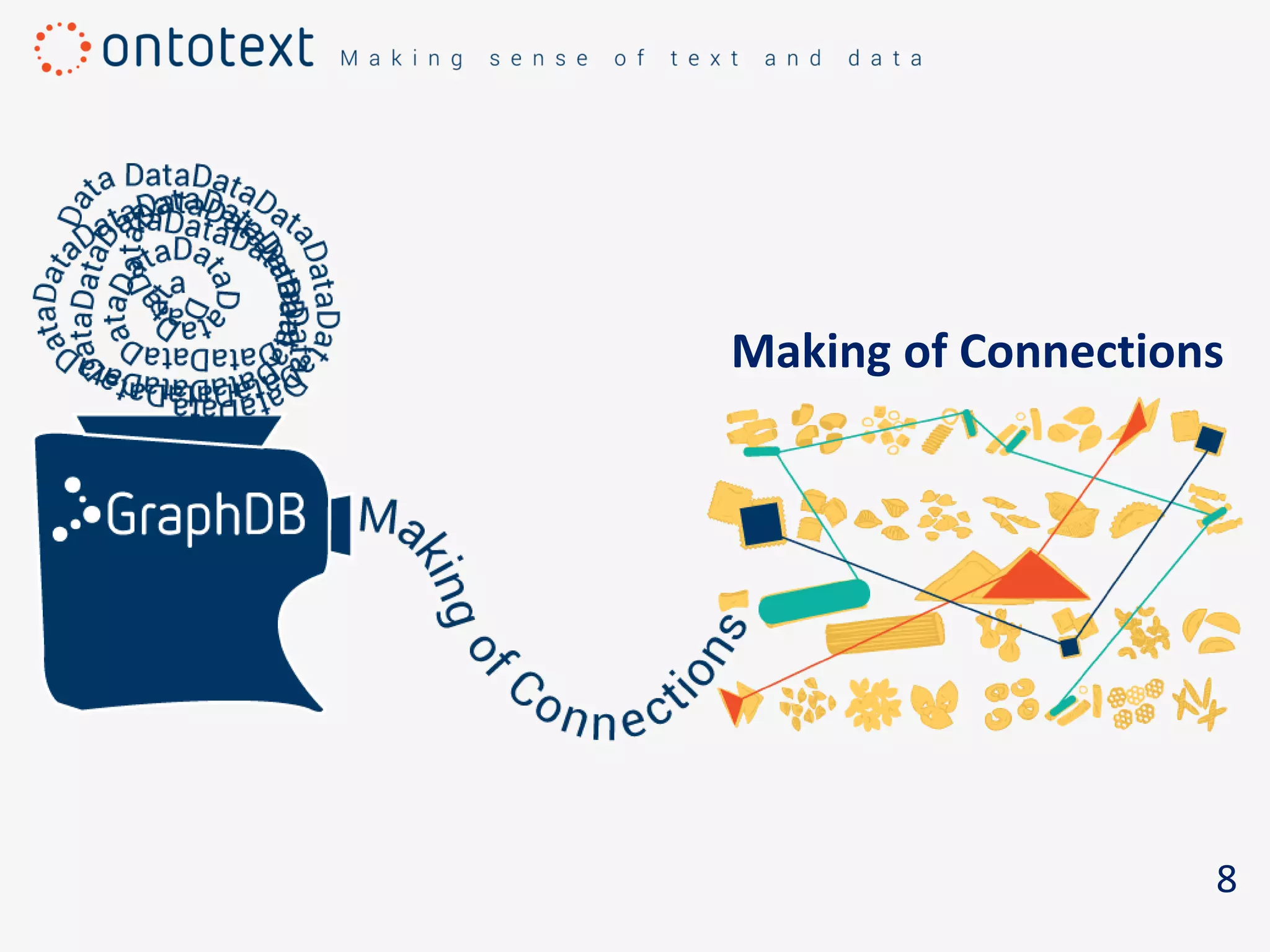 8
Making of Connections
 