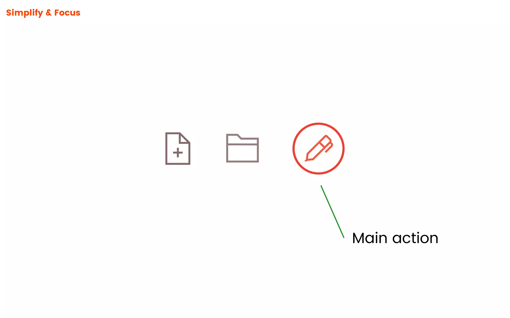 Simplify & Focus
!"
Main action
 