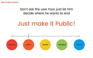 Don’t ask the user how, just let him
decide where he wants to end
PRIVATE DRAFT REVIEW INTRANET PUBLIC
Just make it Public!
Don’t make me think
 