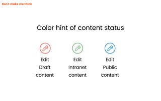Don’t make me think
! ! !
Edit
Draft
content
Edit
Intranet
content
Edit
Public
content
Color hint of content status
 