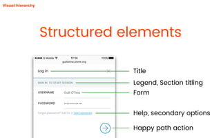Structured elements
Visual hierarchy
guillotina.plone.org
100%17:14G Mobile 100%17:14G Mobile
Log in
Forgot password? Ask for a new password.
SIGN IN TO START SESSION
!
"
Guill O’TinaUSERNAME
••••••••••••••PASSWORD
Title
Legend, Section titling
Form
Help, secondary options
Happy path action
 