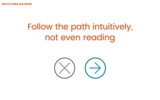 Follow the path intuitively,
not even reading
!"
Don’t make me think
 