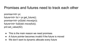 Seastar Summit 2019: Past and future of futures | PPTX