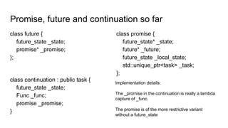 Seastar Summit 2019: Past and future of futures | PPTX