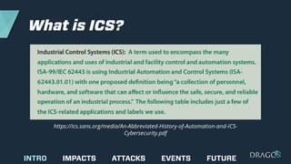 Past and future of integrity based attacks in ics environments | PDF