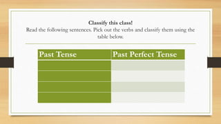 Past and past perfect for demo.pptx