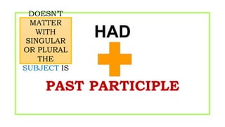 Had Not PAST AND PAST PERFECT TENSE.pptx