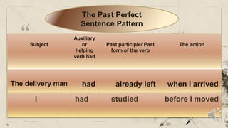 Past and Past Perfect Tense #englishlesson | PPTX