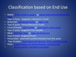 Classification based on End Use
• Baked -Winter Greens Lasagne or Baked Radicchio and Mozzarella
Pasta:
Type of Pasta - Spaghetti / Macaroni / Fusilli
• Butter/Oil -sage brown butter or aglio e olio:
• Type of pasta - Penne/Macaroni/ Fusilli
• Cream/Cheese -cacio e pepe or green garlic cream sauce
• Type of pasta -Spaghetti/Thin noodles
• Meat -Wild Boar Ragu or Ragu alla Bolognese:
• Type of pasta -Spaghetti/Fusill
• Pasta/salad - salad with zucchini and pine nuts-fine pasta
• Type of pasta - Pasta Salad with Spinach, Olives, and Mozzarella
• Pesto -arugula pesto, sun-dried tomatoes, and pine nuts
• -parsley, walnut, and black olive pesto
 