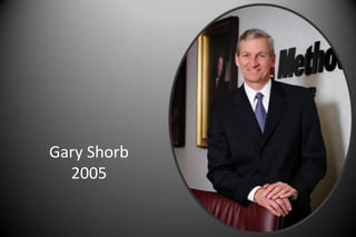 Gary Shorb
2005
 