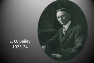 E. O. Bailey
1923-24
 