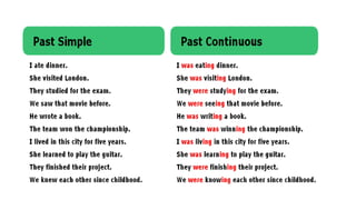 PAST SIMPLE AND CONTINUOUS- INGLÉS AND E