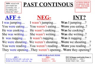 PAST CONTINOUS
AFF + NEG- INT?
I was jumping… I wasn’t jumping… Was I jumping…?
You were eating… You weren’t eating… Were you eating..?
He was cooking… He wasn’t cooking… Was he cooking?
She was writing… She wasn’t writing… Was she writing..?
It was running… It wasn’t running… Was it running…?
We were shouting.. We weren’t shouting…Were we shouting…?
You were reading…You weren’t reading…Were you reading…?
They were opening...They weren’t opening.. Were they opening?
TIPS: mixed with
past simple tips
(yesterday, last…)
but adding info.
About the “after”
ACTIONS WHICH
STARTED IN THE
PAST, AND WERE
INTERRUPTED
VERB TO BE in PAST TENSE
AFF + NEG - INT ?(Change word order from +)
WAS for SINGULAR+ verb with –ing WASN’T+…-ING WAS HE,SHE, I…..-ING ?
WERE for PLURAL+ verb with –ing WEREN’T+…-ING WERE THEY, WE…-ING?
 