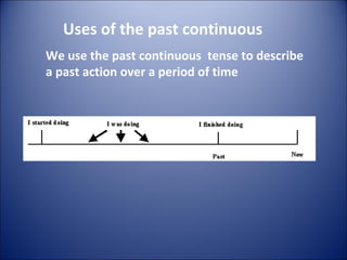 Uses of the past continuous
We use the past continuous tense to describe
a past action over a period of time
 