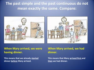The past simple and the past continuous do not
mean exactly the same. Compare:
When Mary arrived, we were
having dinner.
This means that we already started
dinner before Mary arrived.
When Mary arrived, we had
dinner.
This means that Mary arrived first and
then we had dinner.
 