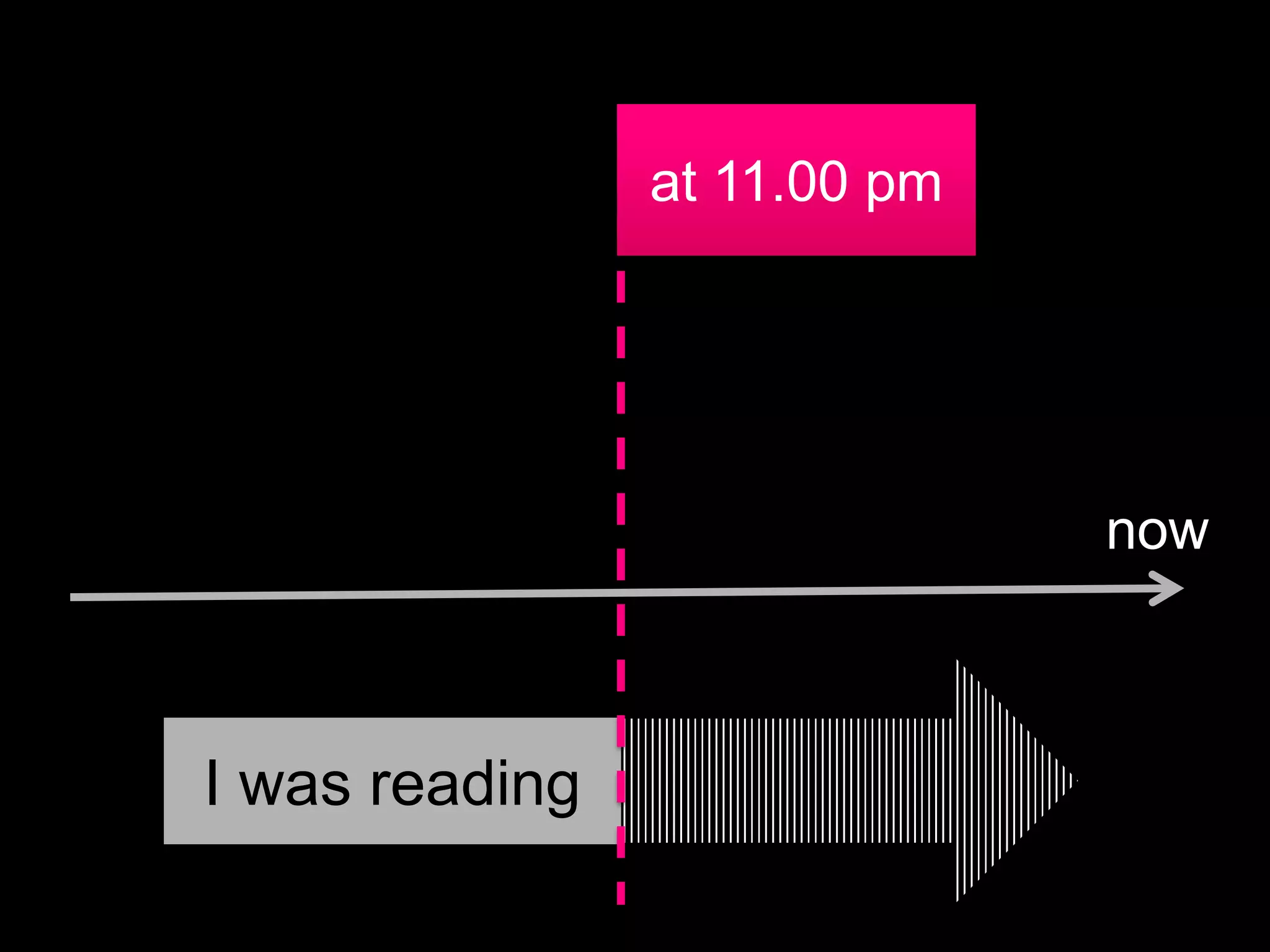 at 11.00 pm




                              now



I was reading
 