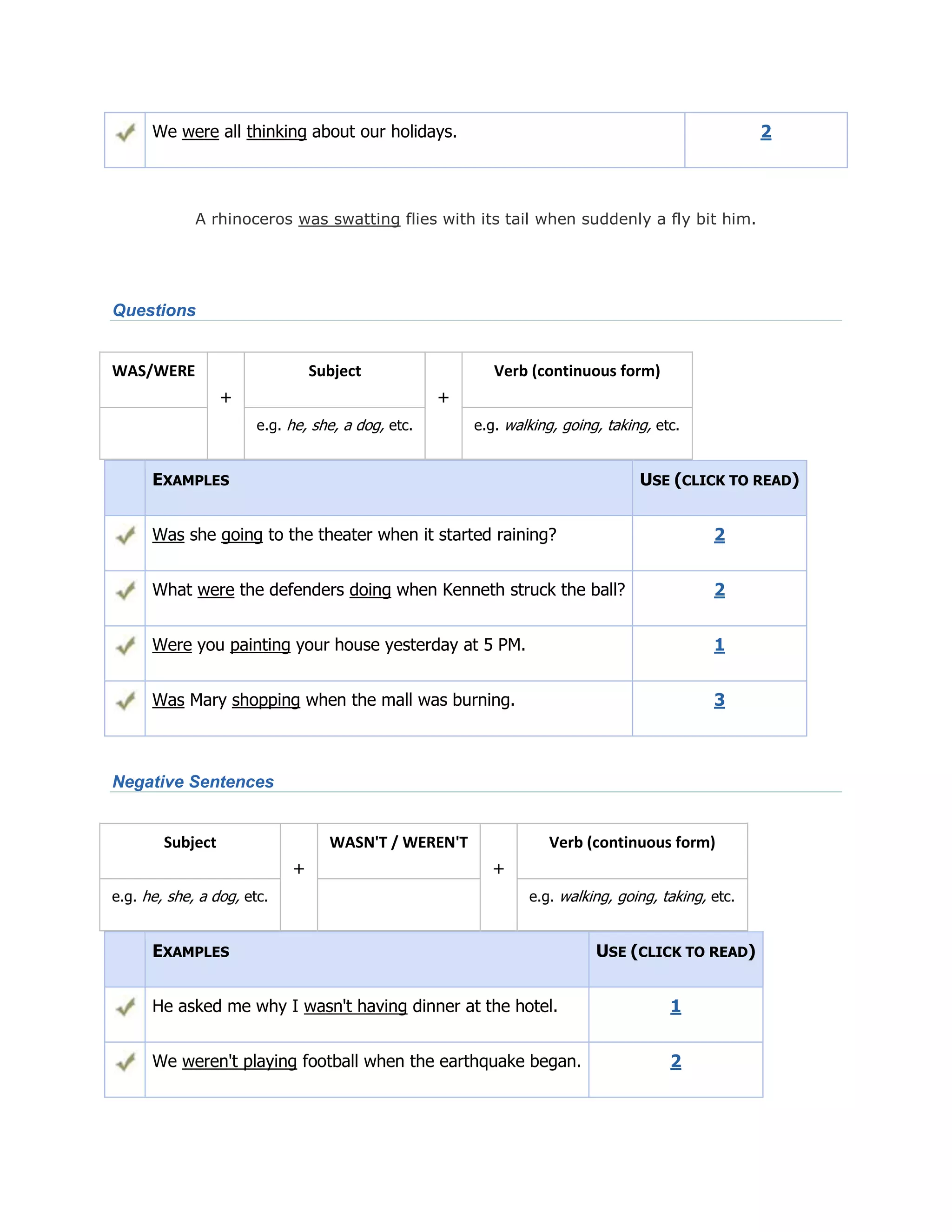 We were all thinking about our holidays. 2
A rhinoceros was swatting flies with its tail when suddenly a fly bit him.
Questions
WAS/WERE
+
Subject
+
Verb (continuous form)
e.g. he, she, a dog, etc. e.g. walking, going, taking, etc.
EXAMPLES USE (CLICK TO READ)
Was she going to the theater when it started raining? 2
What were the defenders doing when Kenneth struck the ball? 2
Were you painting your house yesterday at 5 PM. 1
Was Mary shopping when the mall was burning. 3
Negative Sentences
Subject
+
WASN'T / WEREN'T
+
Verb (continuous form)
e.g. he, she, a dog, etc. e.g. walking, going, taking, etc.
EXAMPLES USE (CLICK TO READ)
He asked me why I wasn't having dinner at the hotel. 1
We weren't playing football when the earthquake began. 2
 