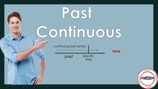 past
now
continuing past action
Specific
time
 