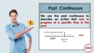 We use the past continuous to
describe an action that was in
progress at a specific time in the
past.
Past Continuous
past
now
continuing past action
specific
time
1.
 