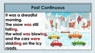 It was a dreadful
morning.
The snow was still
falling,
the wind was blowing,
and the cars were
skidding on the icy
roads.
Past Continuous
 