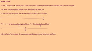 Usage. (Usos):
3- Past Continuous + Simple past. Describe una acción en movimiento en el pasado que fue interrumpida.
Last week, I was studying online when the electricity went off.
1 2
La semana pasada estaba estudiando online cuando la luz se cortó.
1 X
2
This morning, Tom was having breakfast when his friend phoned him.
1 2
1 X
2
Esta mañana, Tom estaba desayunando cuando su amigo le llamó por teléfono.
 