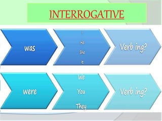 INTERROGATIVE
 