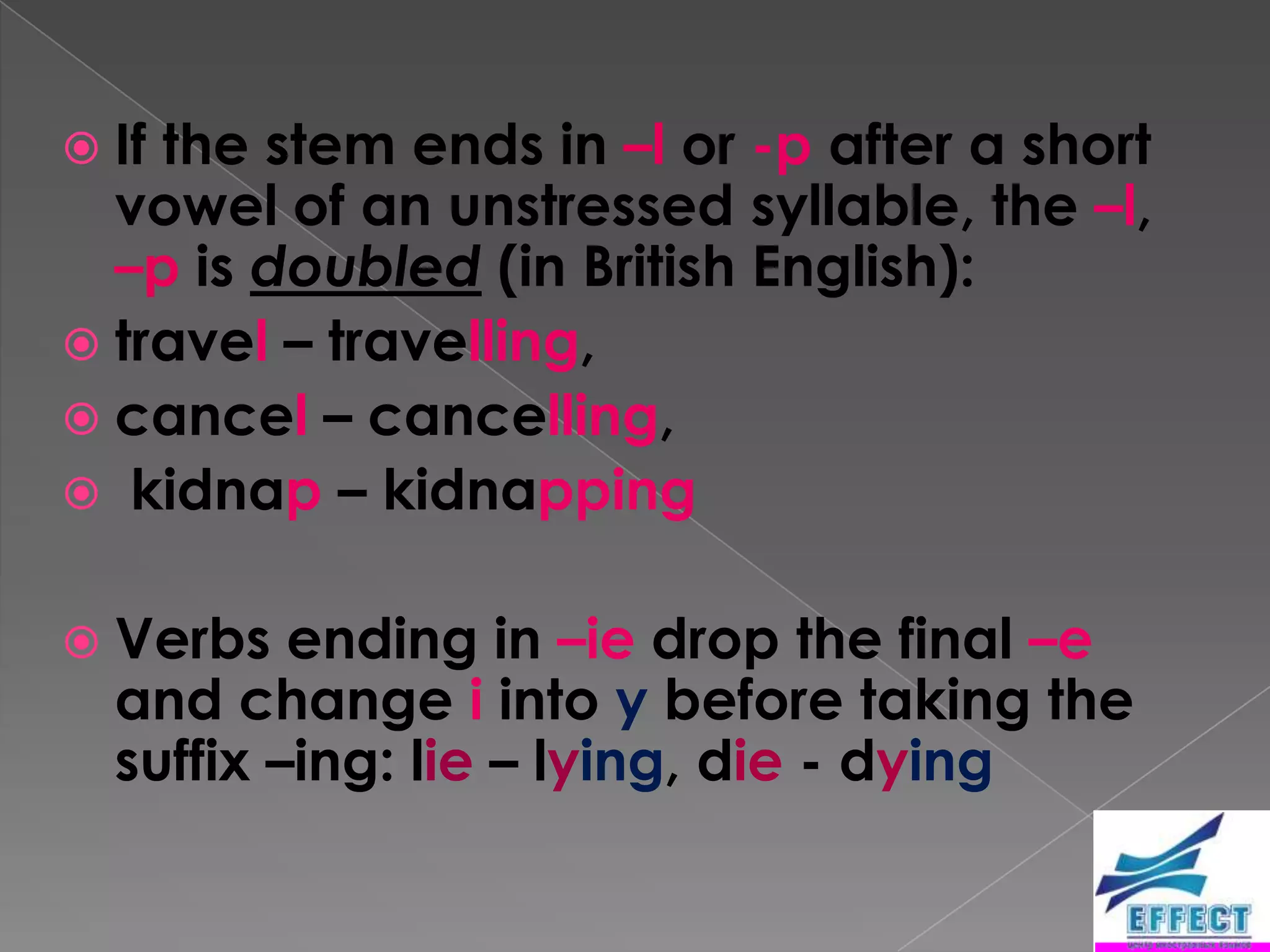  Ifthe stem ends in –l or -p after a short
  vowel of an unstressed syllable, the –l,
  –p is doubled (in British English):
 travel – travelling,
 cancel – cancelling,
 kidnap – kidnapping


 Verbs   ending in –ie drop the final –e
  and change i into y before taking the
  suffix –ing: lie – lying, die - dying
 