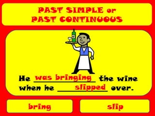 PAST SIMPLE or
PAST CONTINUOUS
bring slip
He ________________ the wine
when he _____________ over.
was bringing
slipped
 
