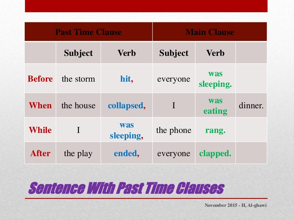 Past continuous and past time clause