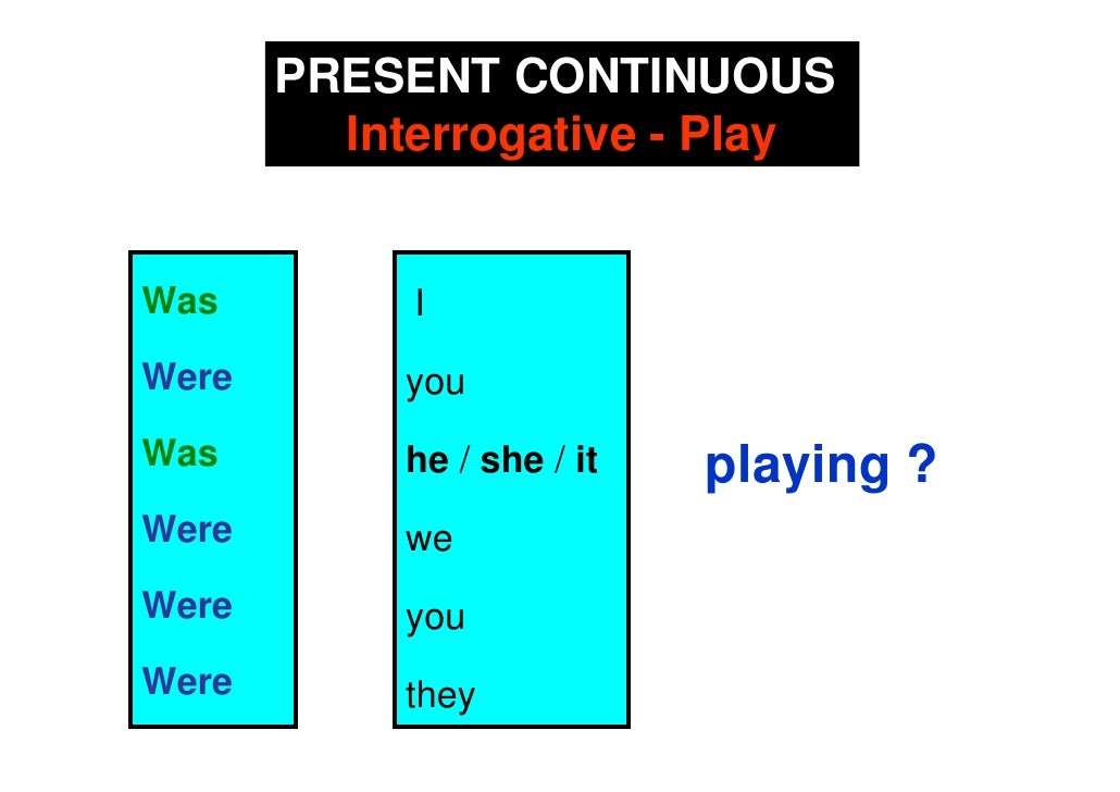 Past Continuous Forms