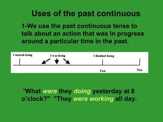Uses of the past continuous 
1-We use the past continuous tense to 
talk about an action that was in progress 
around a particular time in the past. 
"What were they doing yesterday at 8 
o’clock?" "They were working all day. 
 