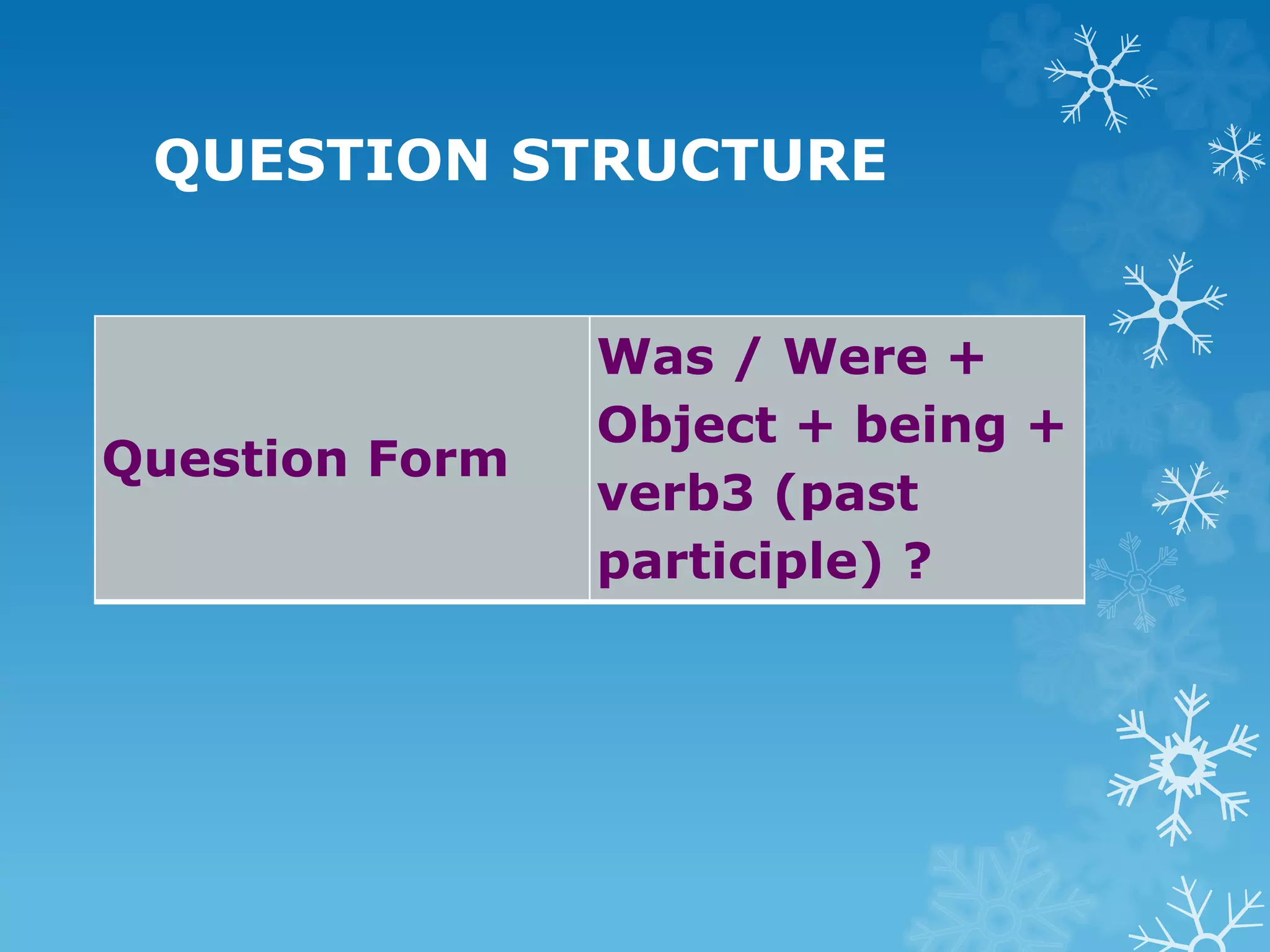QUESTION STRUCTURE
Question Form
Was / Were +
Object + being +
verb3 (past
participle) ?
 