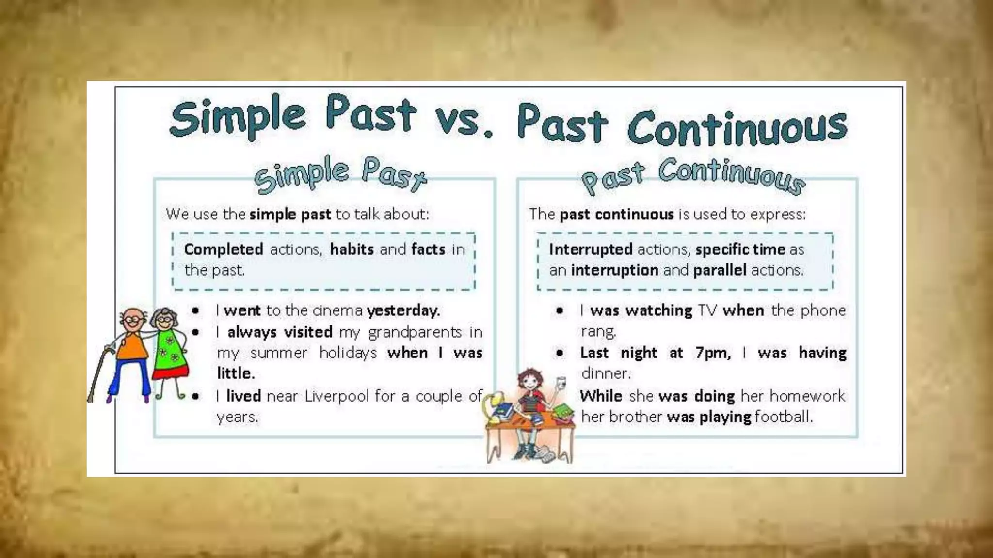 Past continuous & past perfect | PPT