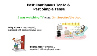 Past Continuous Tense &
Past Simple Tense
Long action = (watching TV),
expressed with past continuous tense
Short action = (knocked),
expressed with simple past tense
I was watching TV when Jim knocked the door.
 