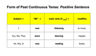 Form of Past Continuous Tense: Positive Sentence
Subject + “BE” + main verb (V+ing) + modifier.
I was listening to music.
You, We, They were dancing happily.
He, She, It was reading books.
 