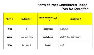 Form of Past Continuous Tense:
Yes-No Question
“BE” + Subject +
main verb (V+ing)
+
modifier ?
Was I listening to music?
Were you, we, they watching World’s Cup last night?
Was he, she, it being lazy?
 
