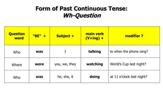 Form of Past Continuous Tense:
Wh-Question
Question
word
“BE” + Subject +
main verb
(V+ing) +
modifier ?
Who was I talking to when the phone rang?
Where were you, we, they watching World’s Cup last night?
Who was he, she, it doing at 11 o’clock last night?
 