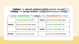 Past Continuous Tense.pptx
