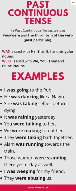 In Past Continuous Tense, we use
was/were and the third form of the verb
(past participle).
PAST
CONTINUOUS
TENSE
I was going to the Pub.
He was dancing like a Nagin.
She was taking selfies before
dying.
It was raining yesterday.
You were talking to her.
We were making fun of her.
They were taking bath together.
Alam was running towards the
train.
Those women were standing
there yesterday as well.
I was weeping for my friend.
They were abusing us.
WWW.WEBSITE.COM
EXAMPLES
WAS is used with He, She, It, I and singular
nouns.
WERE is used with We, You, They and
Plural Nouns.
 