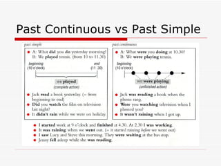 Past Continuous vs Past Simple 