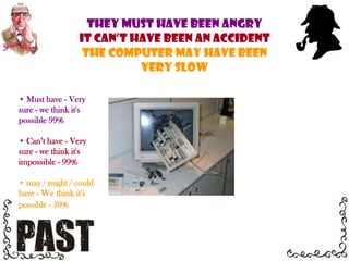  may / might / could have - We think it's possible - 50%She must have won MISS WORLDShe can’t have expected to win MISS WORLDShe may have won Miss World Must have - Very sure - we think it's possible 99%