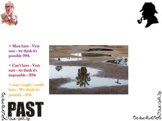  Can’t have - Very sure - we think it's impossible - 99%