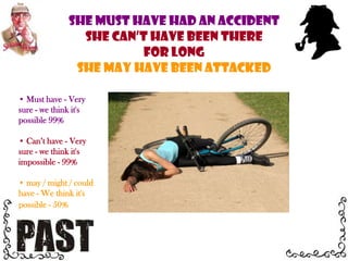  may / might / could have - We think it's possible - 50%They must have been travellingThey can’t have gone by trainThey might have been on holiday Must have - Very sure - we think it's possible 99%