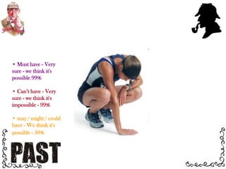  Can’t have - Very sure - we think it's impossible - 99%