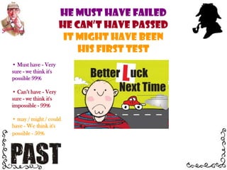  may / might / could have - We think it's possible - 50%He must have been working very hardhe can’t have finishedHe could have gone to bed late last night Must have - Very sure - we think it's possible 99%