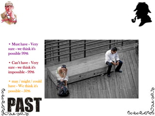  Can’t have - Very sure - we think it's impossible - 99%