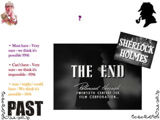  may / might / could have - We think it's possible - 50%He must have scoredHis teammight have wonThe game Must have - Very sure - we think it's possible 99%